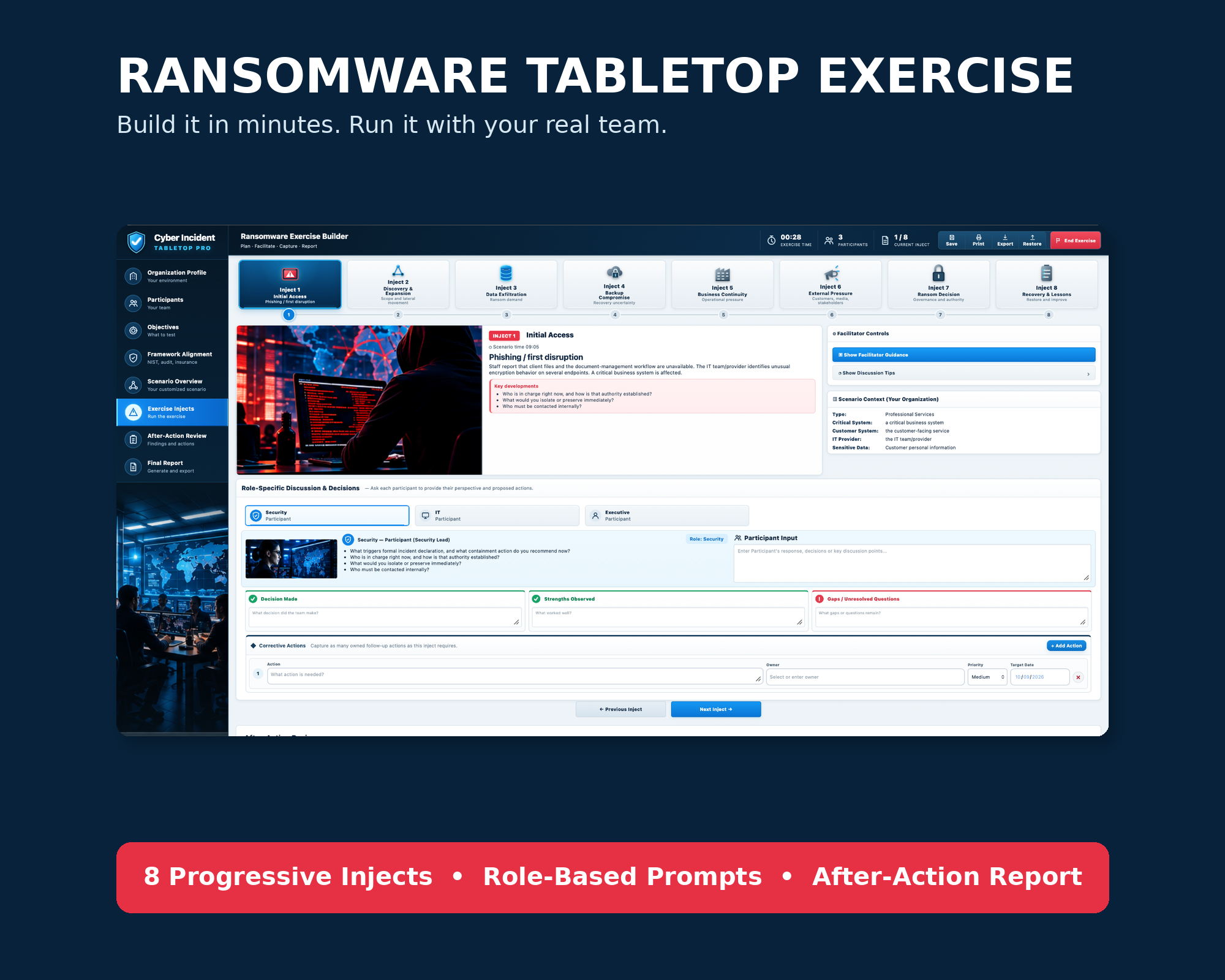 Ransomware Tabletop Pro